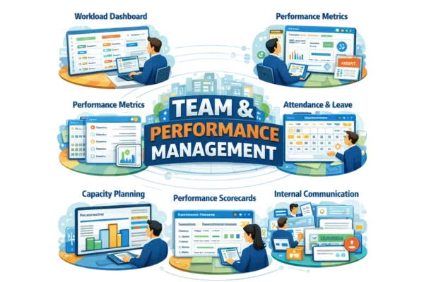 Team Management